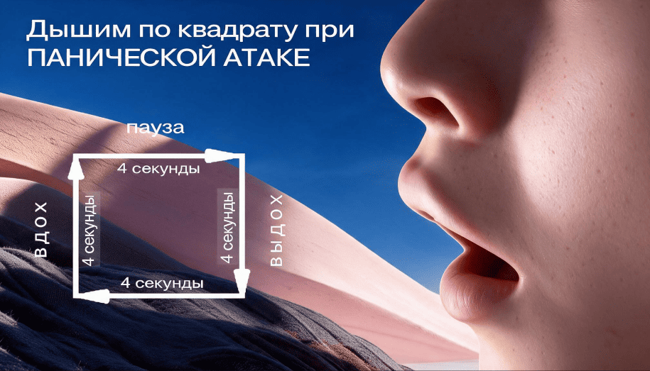 Иллюстрация к статье о технике дыхания