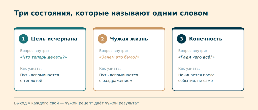 Иллюстрация к статье о кризисе среднего возраста