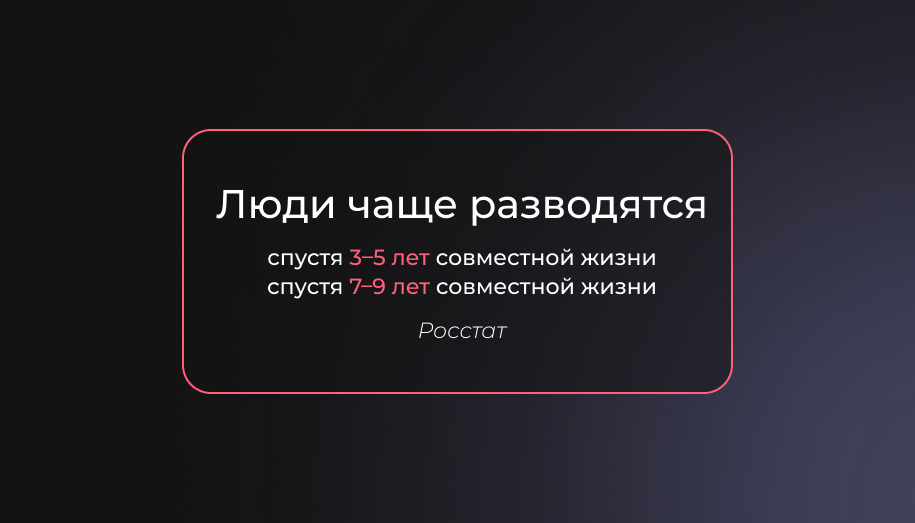 данные Росстата Статистика Росстата о разводах