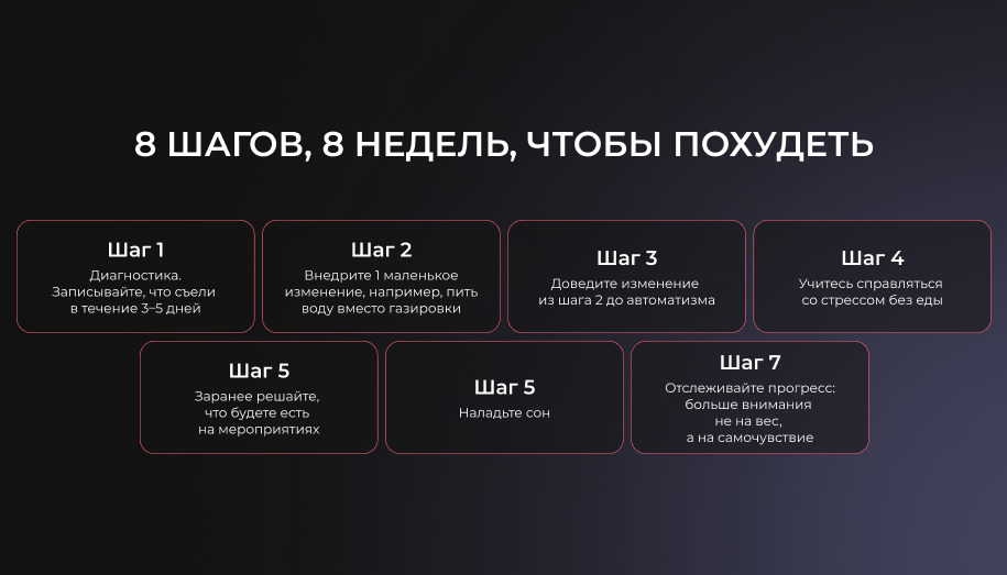 8 шагов, 8 недель, чтобы похудеть