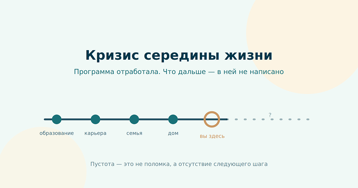 Кризис среднего возраста: что это на самом деле